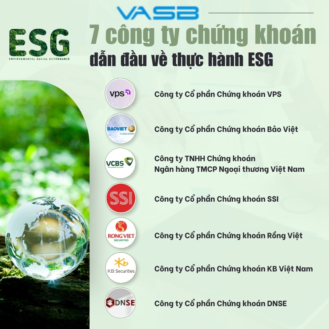 green minimalist business strategy analysis checklist instagram post 220241228191630