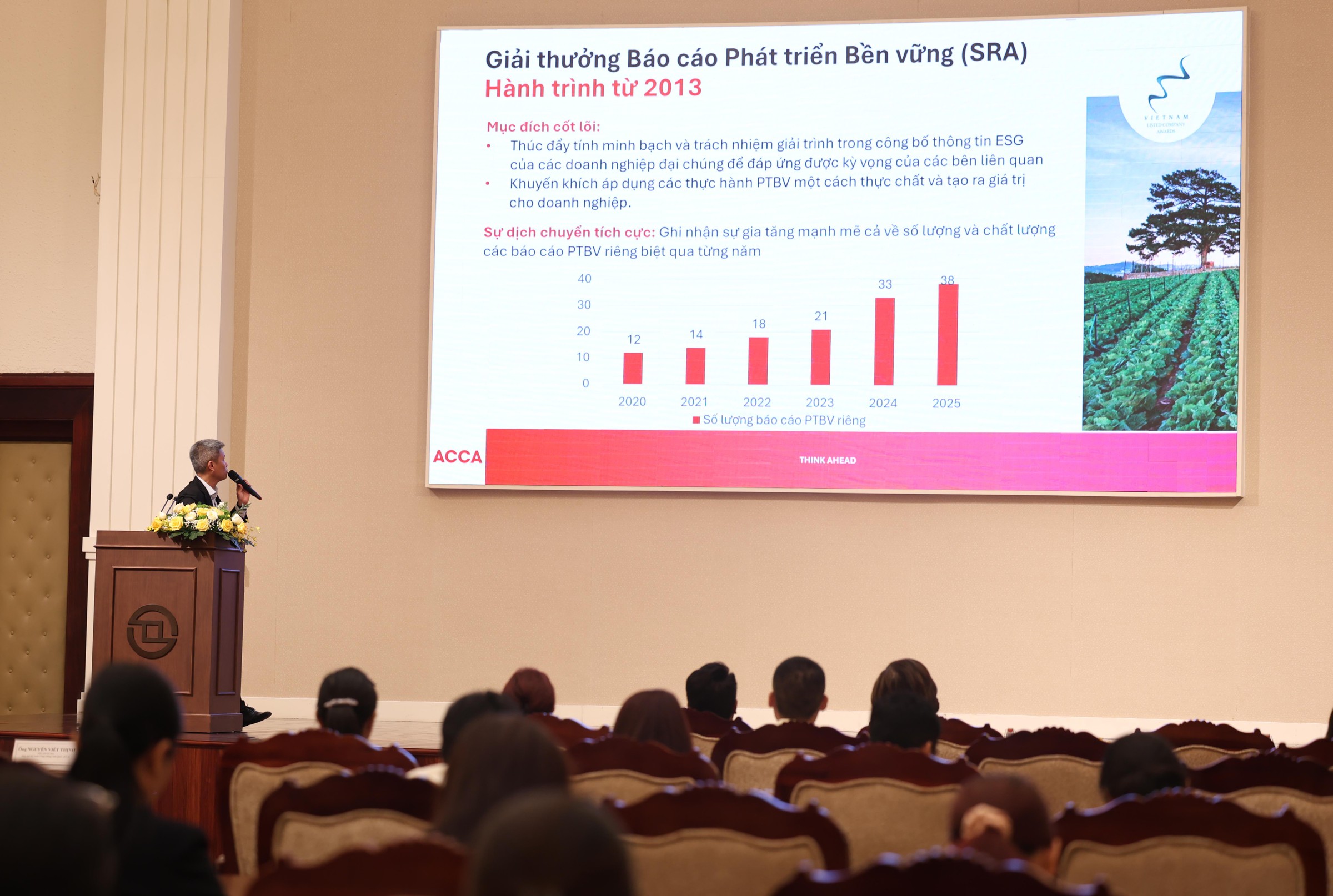 hose phattrienbenvung 3357 9596