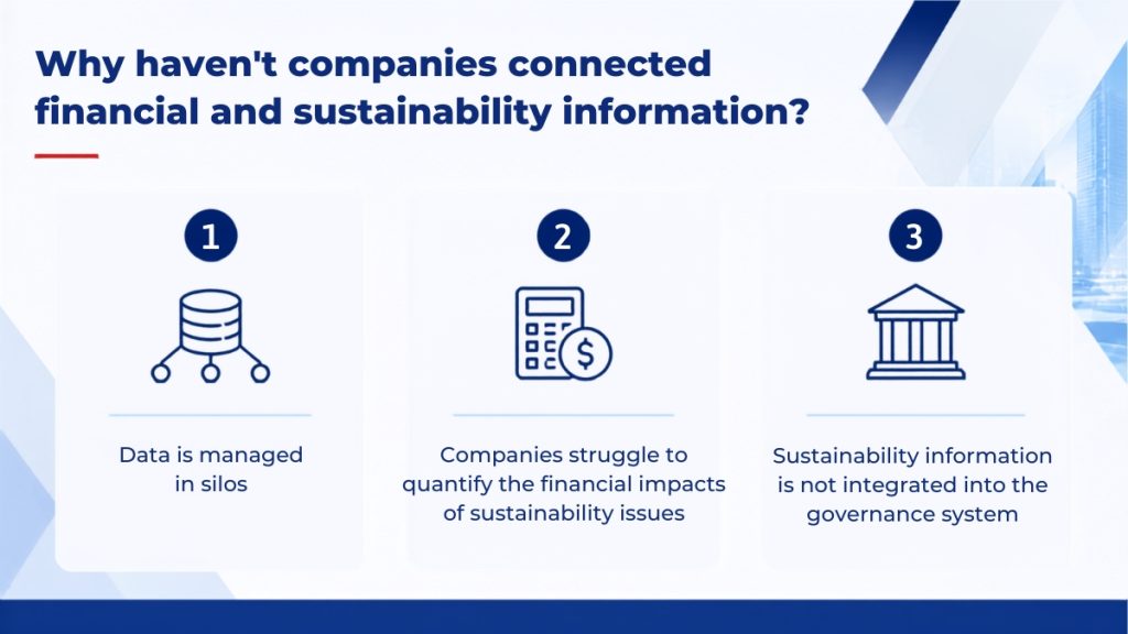 why companies haven't connected financial information and sustainability information