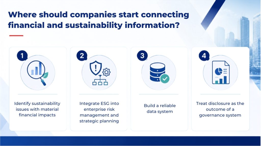 Four priorities for connecting financial information and sustainability information