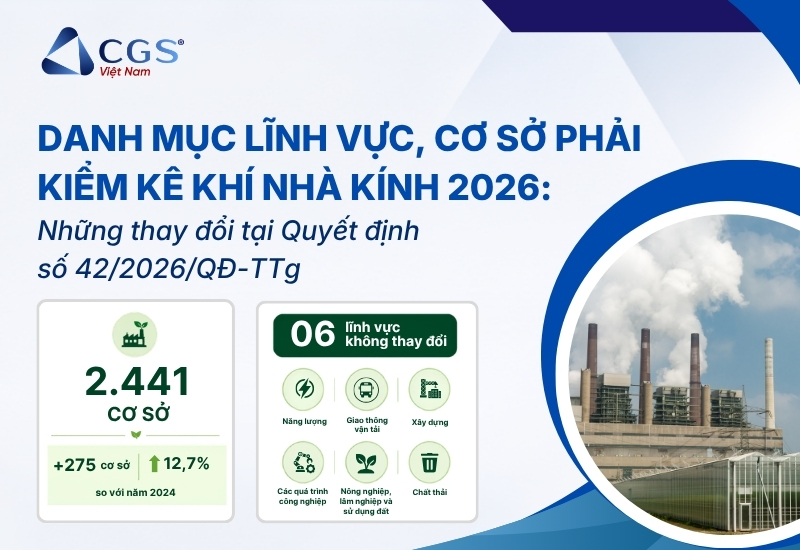 danh mục kiểm kê khí nhà kính cập nhật năm 2026
