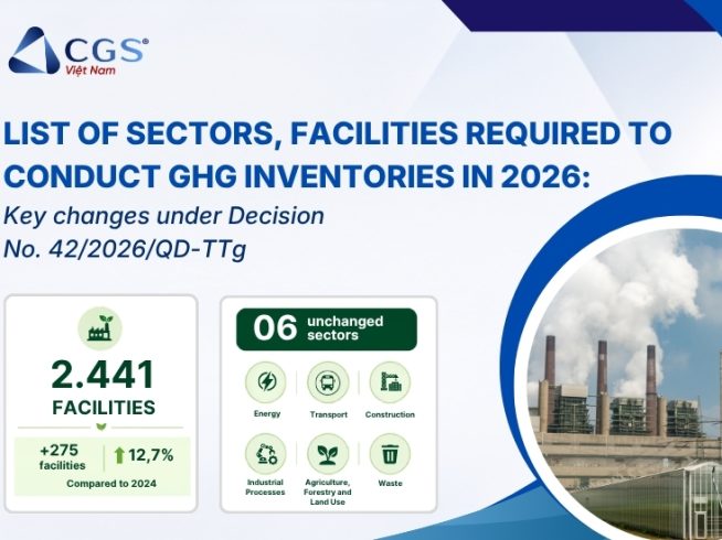 GHG Inventory List 2026