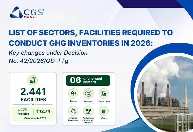 GHG Inventory List 2026
