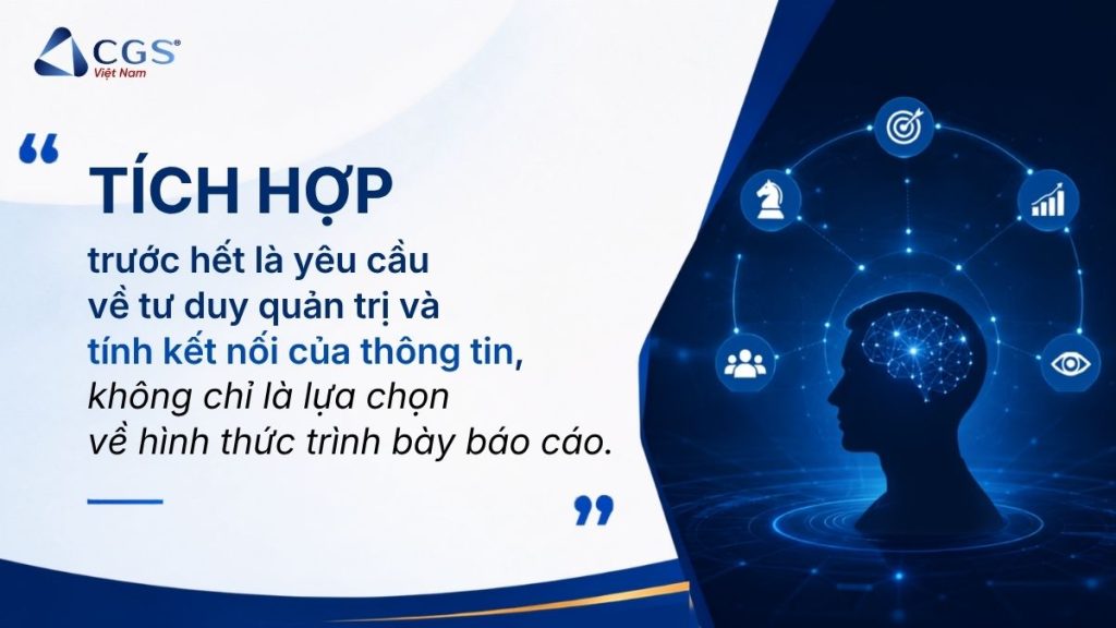 tư duy tích hợp trong khung báo cáo tích hợp integrated reporting framework