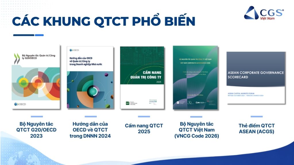 Các khung quản trị công ty phổ biến
