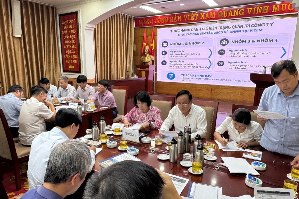 workshop thực hành quản trị công ty