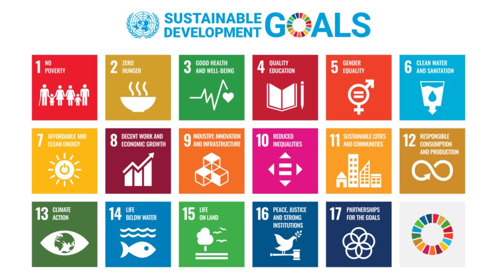 17 mục tiêu phát triển bền vững - 17 sustainable development goals
